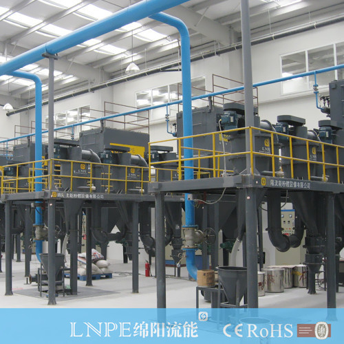 玻璃微珠高成品率粉碎机 玻璃微珠控制性粉碎机