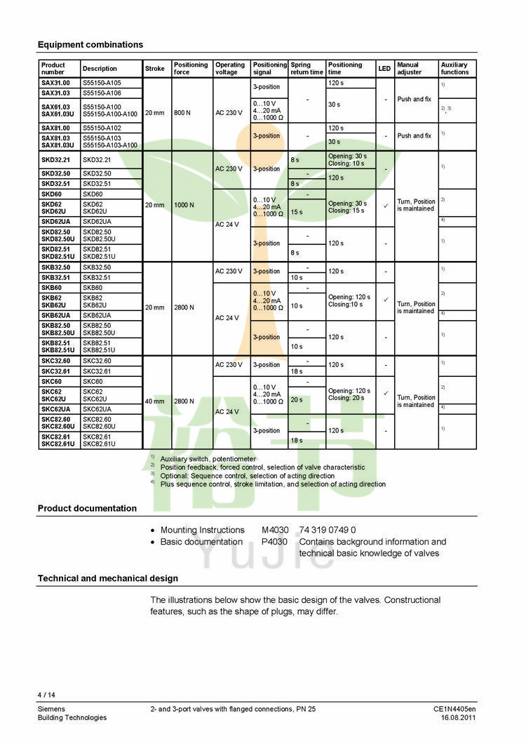 阀门023_VVF53.._VXF53.._CE1N4405