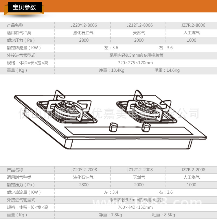 灶具