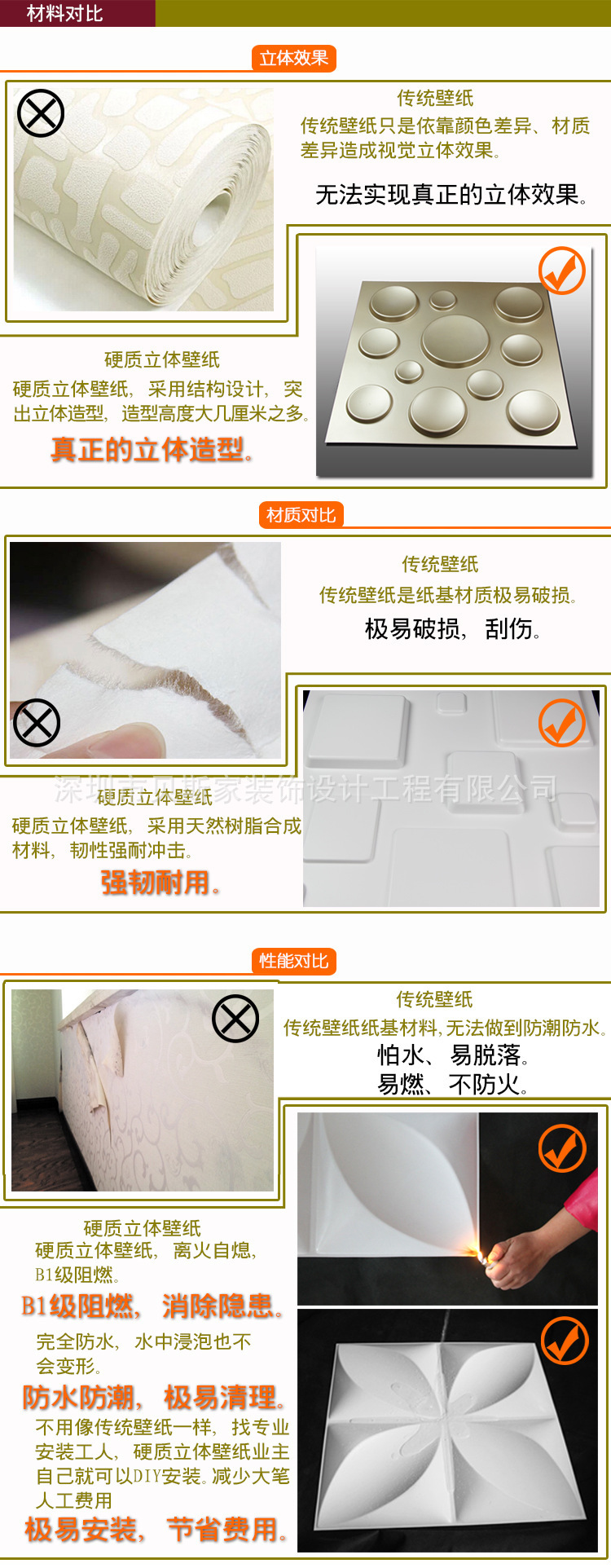 刻板印象低妹妹壁紙diy 費用 Astellasaw Com