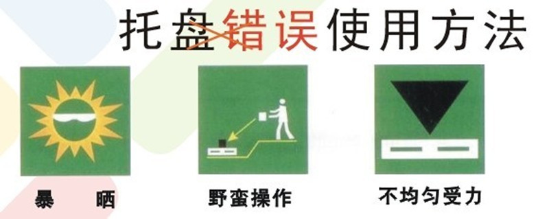 錯誤使用方法_副本