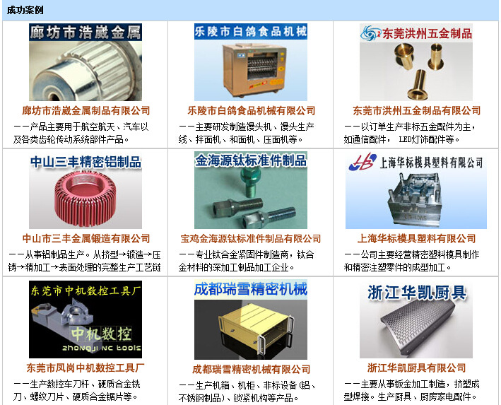 高级版成功案例