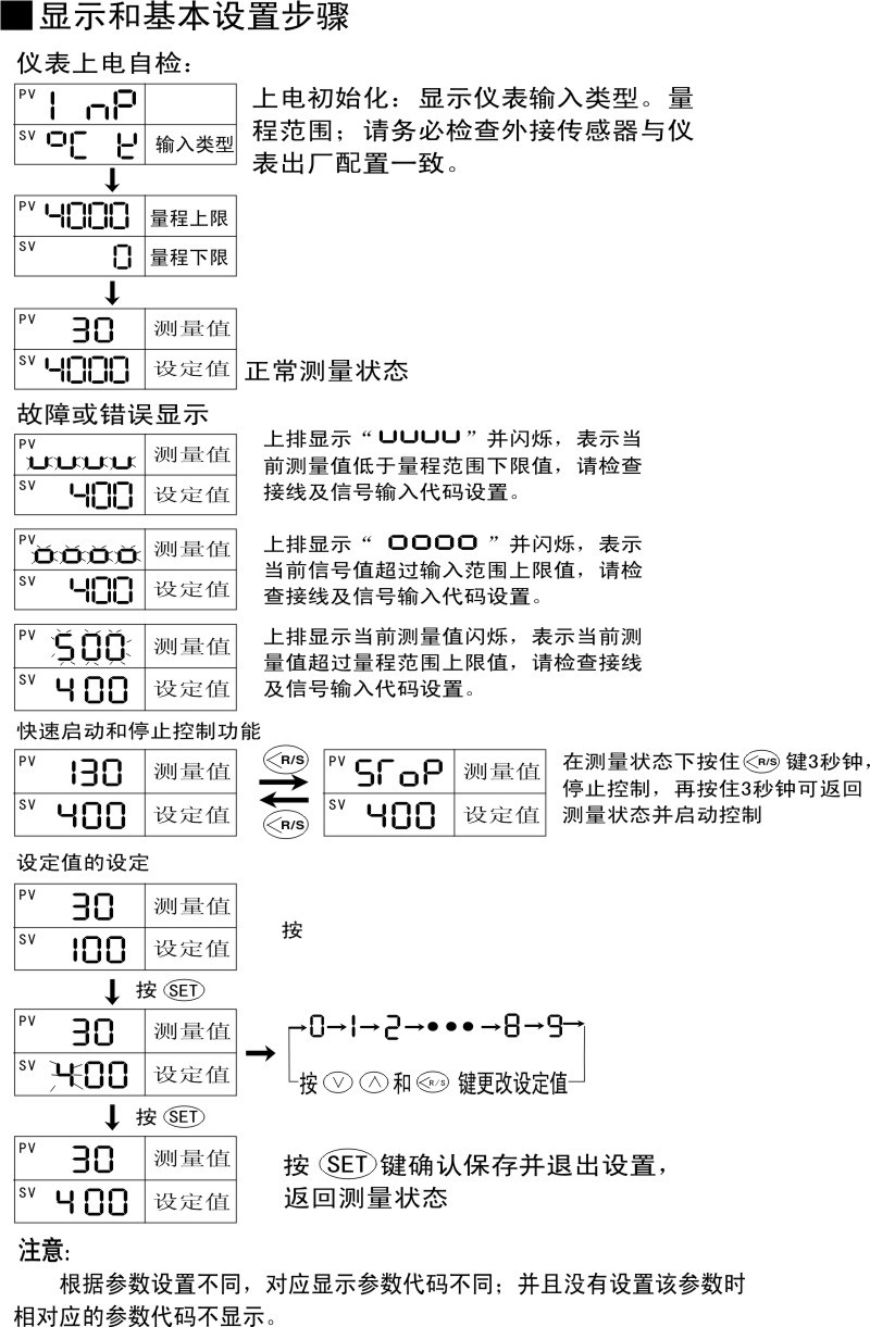 智能温控表温度设定步骤