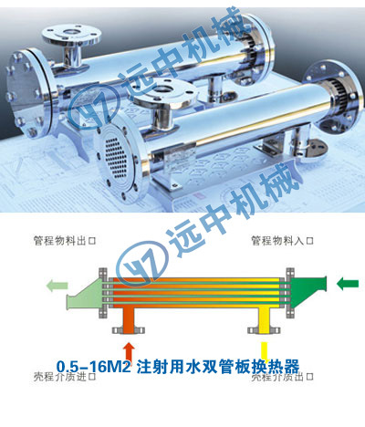 立式封頭雙管板換熱器18