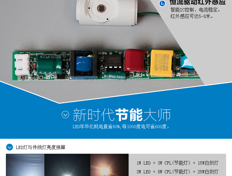 T8LED灯管感应_11