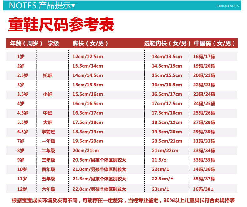 童鞋聚氨酯1_22