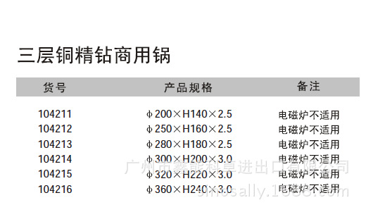 104211三層銅精鉆商用鍋規格