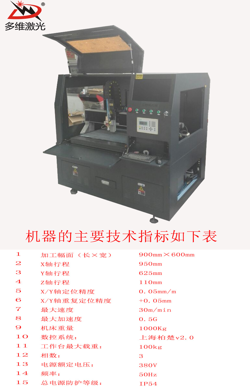 光纤激光切割机圆管方管异形切口开孔激光切割机