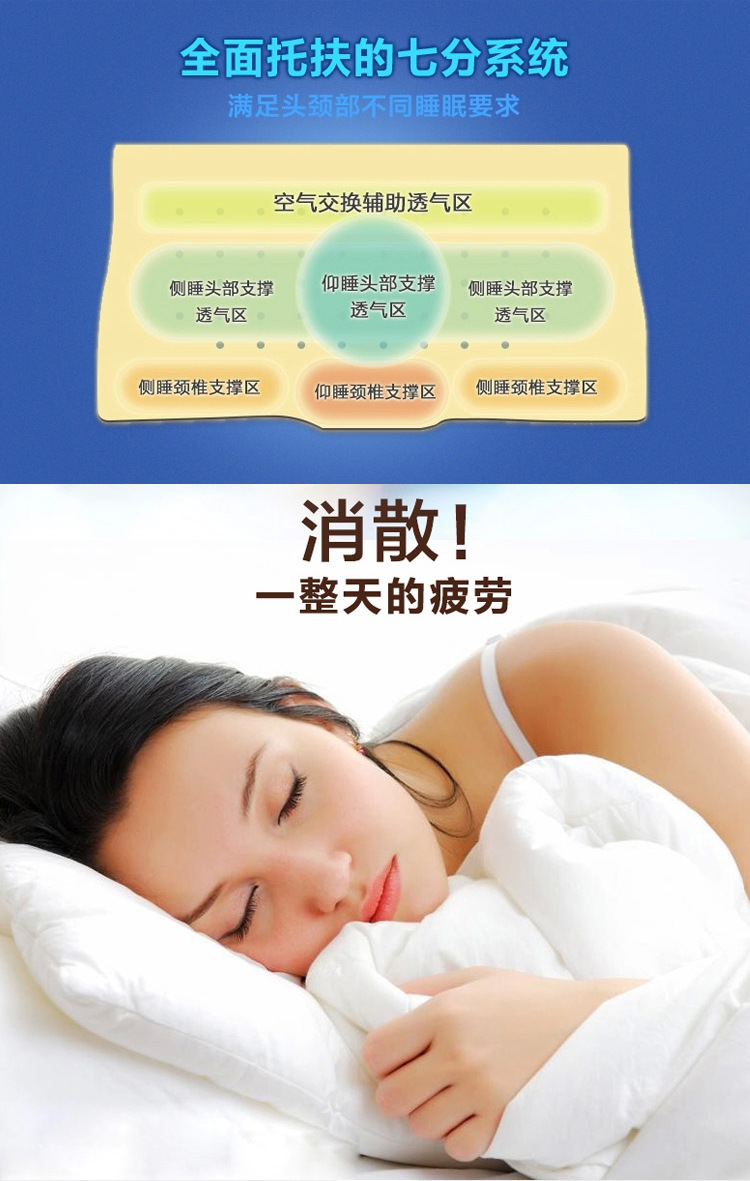 14（大小号止鼾枕）_05