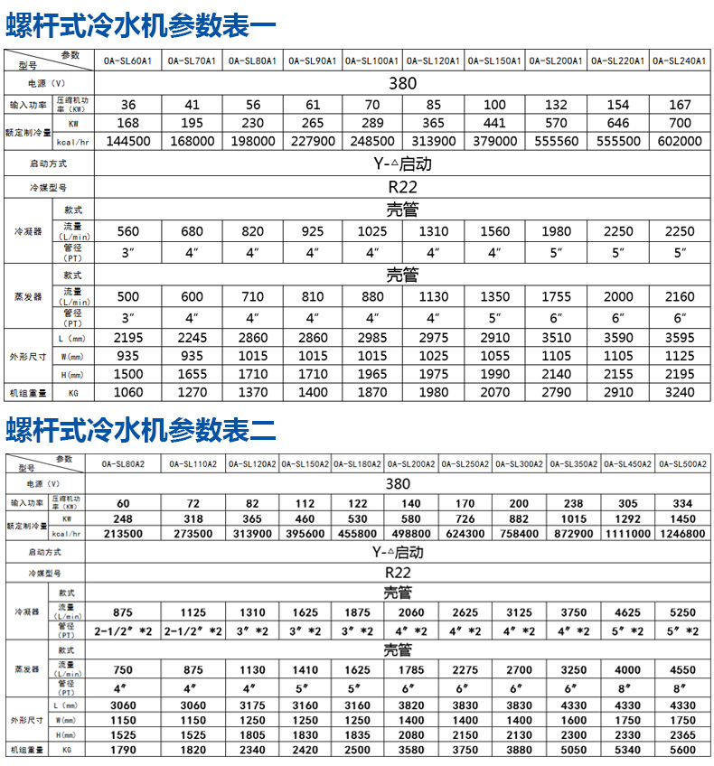 东莞台亚冷水机组29年制冷经验