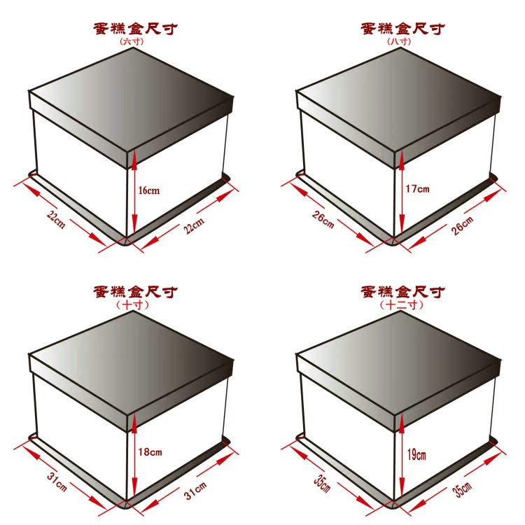 8寸换算10寸蛋糕比例,10寸和8寸戚风换算,6寸蛋糕配方怎么改4寸(第14页)_大山谷图库