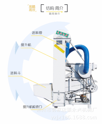 JXJ102半封闭比重精选机 小麦筛选机 除霉清杂小型清选机|ms