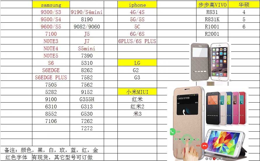 金屬智能解鎖型號表