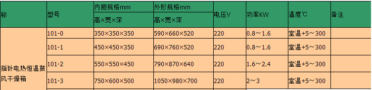 QQ截圖20150810105006