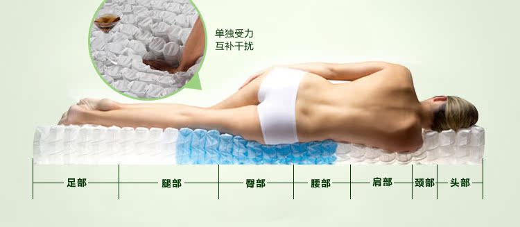 佛山厂家批发乳胶床垫 席梦思天然乳胶床垫 双人席梦思特价床垫