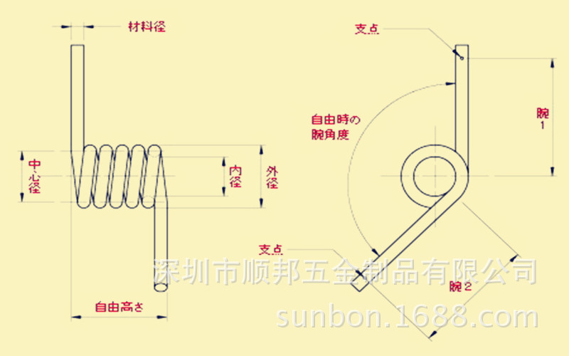 供应晾衣夹单扭簧 耳机夹小型扭力弹簧 夹具扭转弹簧加工欢迎咨询-阿里巴巴