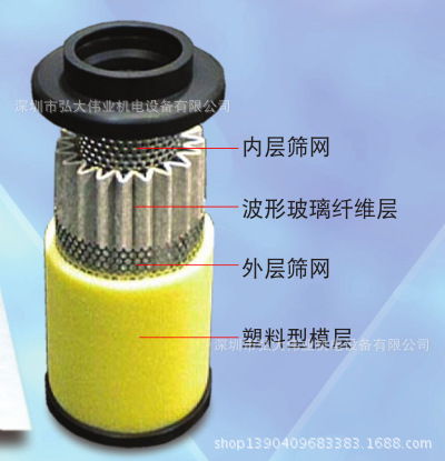 （ORION）好利旺过滤器滤芯EDS200