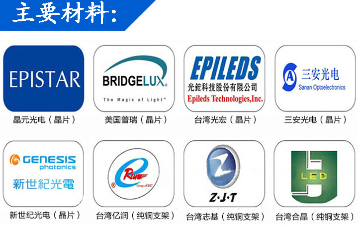 主要供应原材料