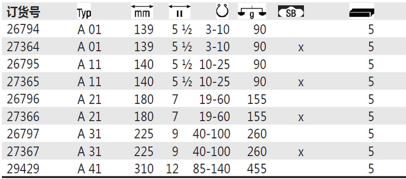 62023�����⿨��ǯ26794/26795/26796/26797/29429