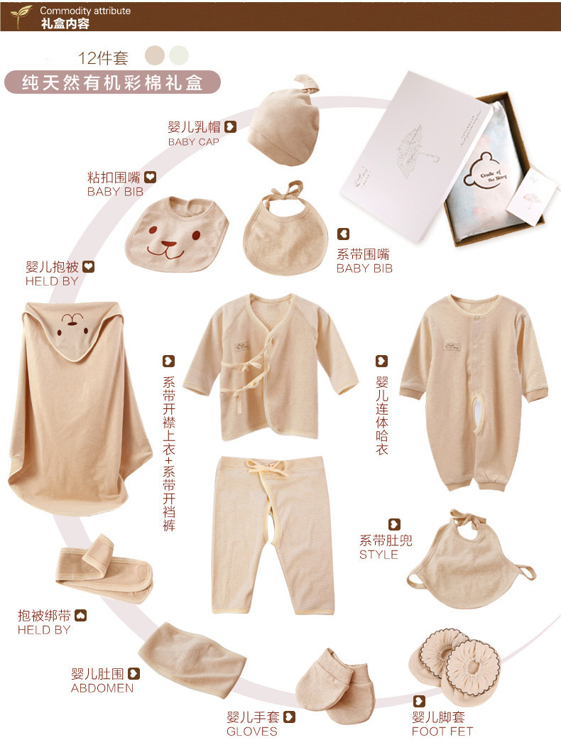 Coffret cadeau pour nouveau-né - Vêtements + Accessoires - Ref 1977183 Image 12