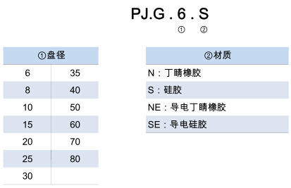 RE8T9IZYVNU(RYGR370~M3B