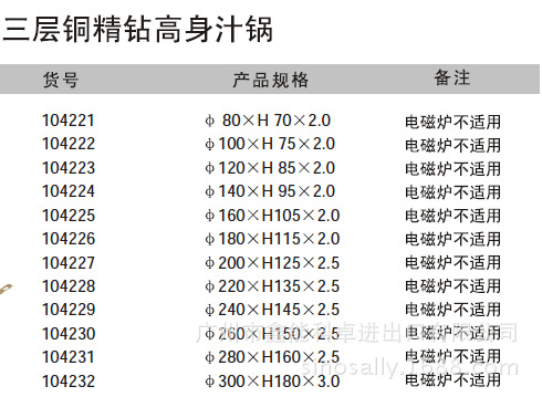 104221三層銅精鉆高身汁鍋規格