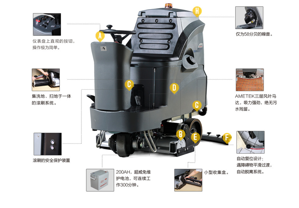 高美GM-110BTR80洗扫一体车 驾驶式洗扫一体机