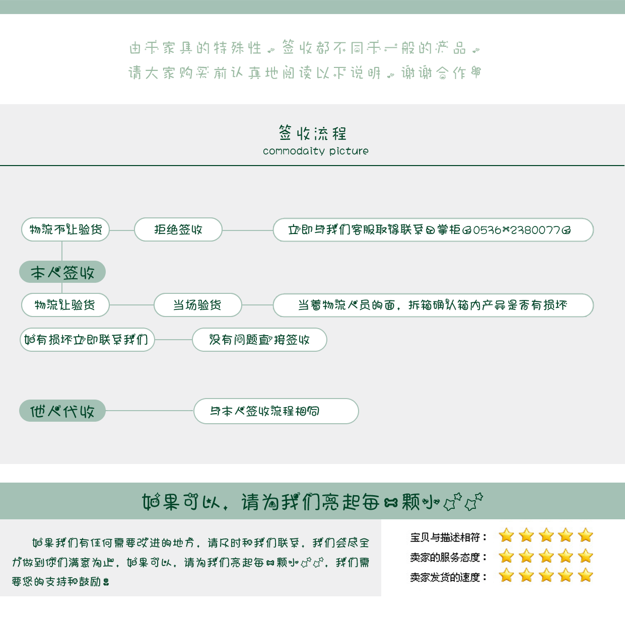 產品詳情