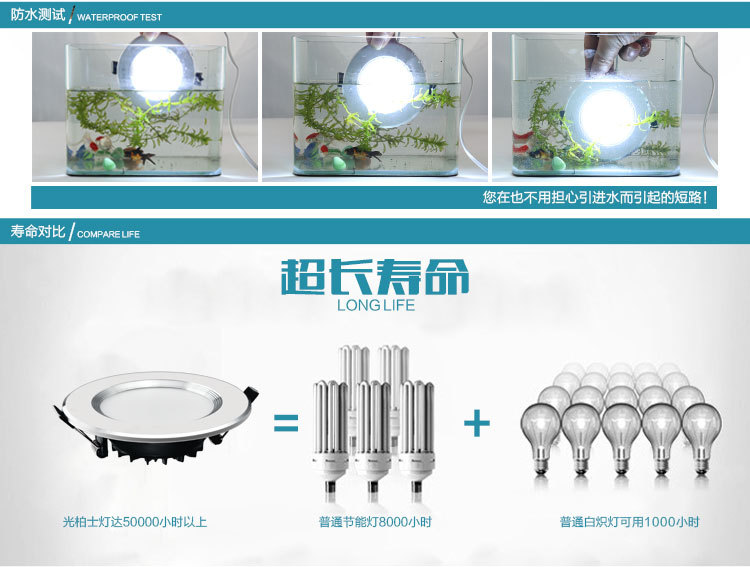 LED筒灯