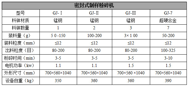 20150121120287068706