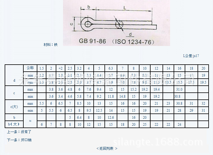 Q 500 JB /ZQ 4355 տ ANSI/ASME B 18.8.1