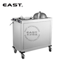 �˷�ʽ�����˫ͷů������EAST�������ߡ�