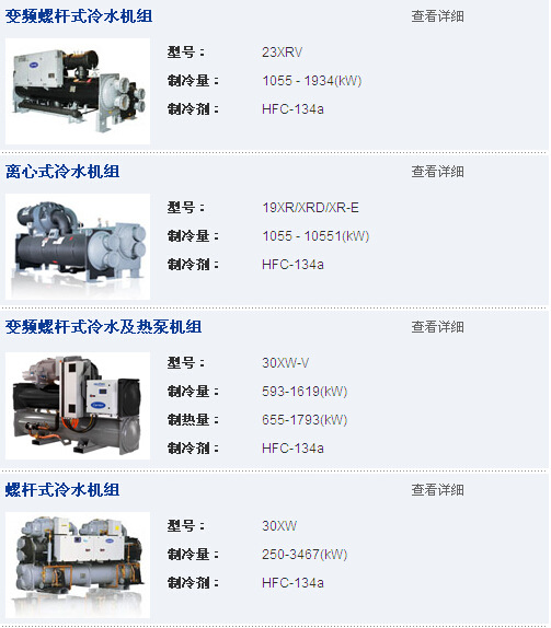 開利水冷螺桿機