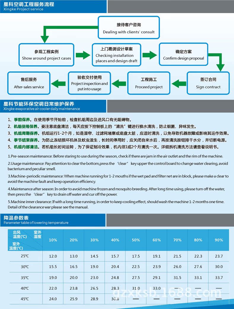 蒸發式冷風機