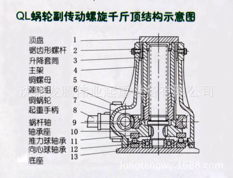 螺旋千斤頂1