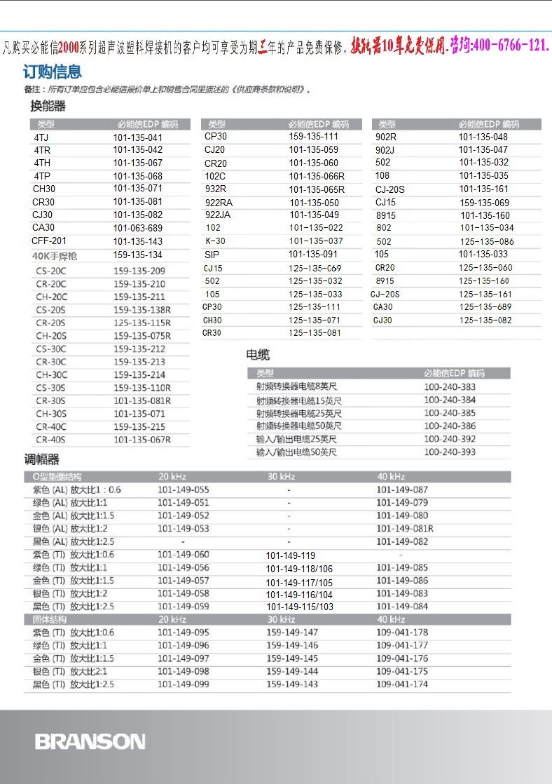 changyon converter1