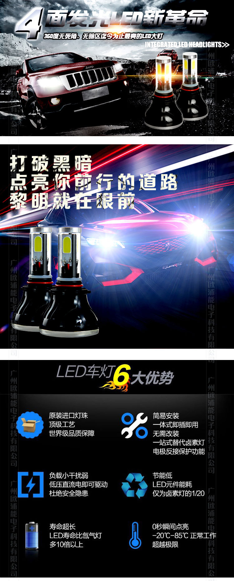 LED一體大燈四麵_01