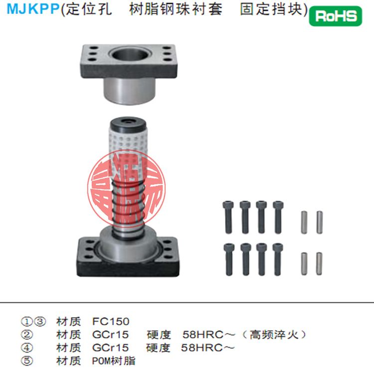 MJKPP獨立導柱1