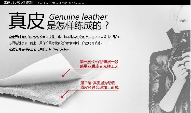 真皮是怎樣煉成的