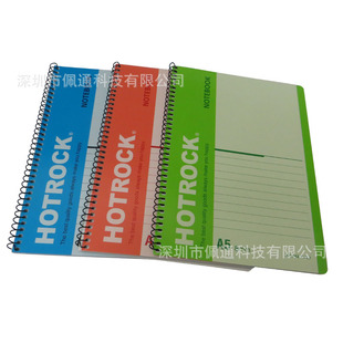 ��߅���uR1050 A5��Ȧ�Pӛ��R1080�¿�A5��������bӆ�Pӛ��