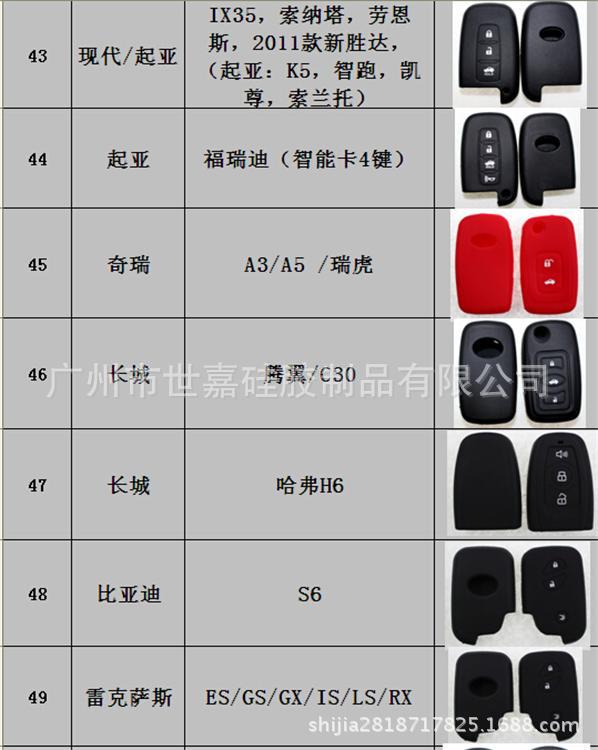 P$58Q~$G3R7739(HAMEC%%6