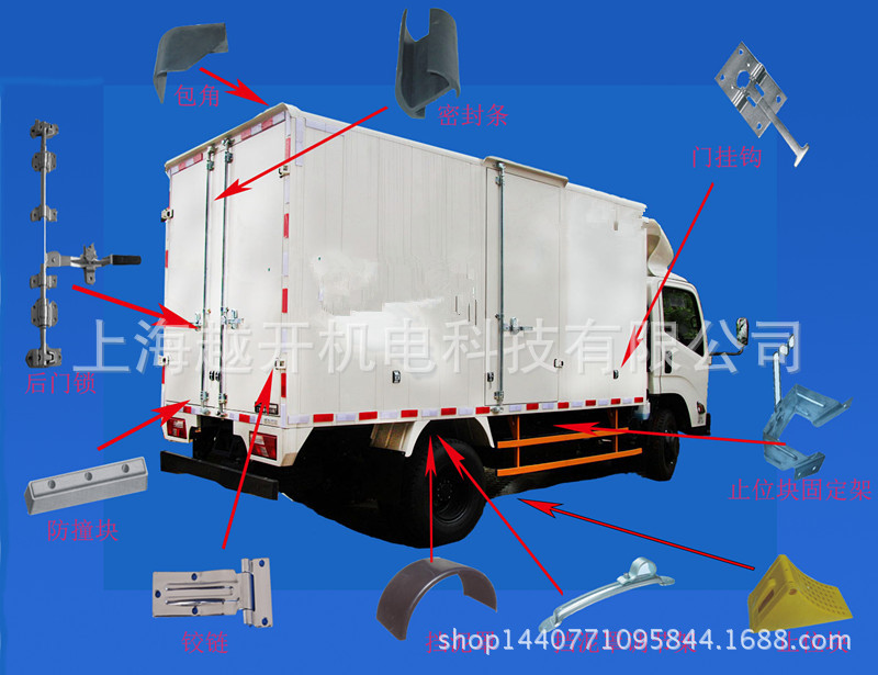 ps廂式貨車_副本