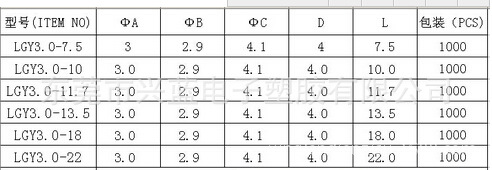 QQ截图20150701134532