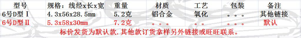 6号D型粗参数表