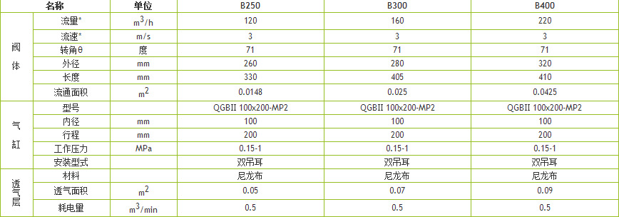 QQ图片20151211145852