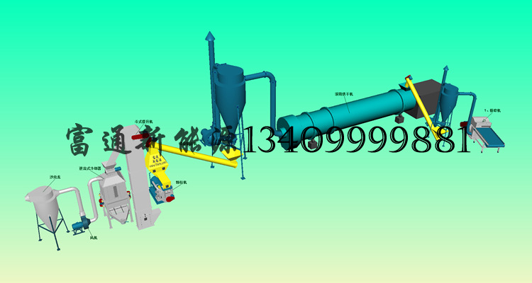木屑顆粒機生產線