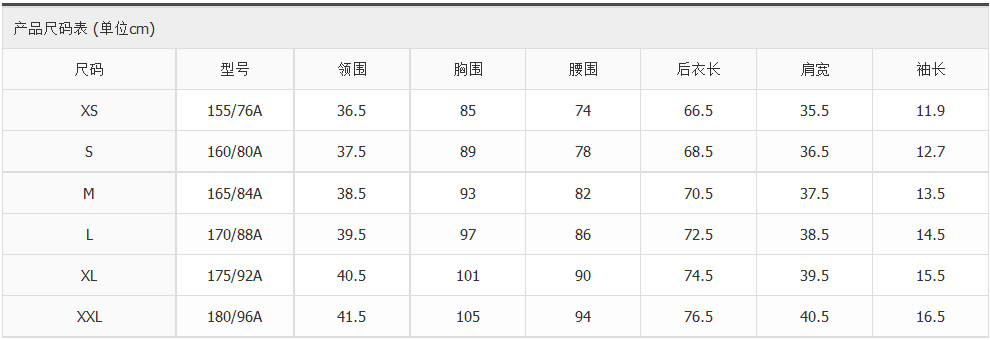 尺碼表