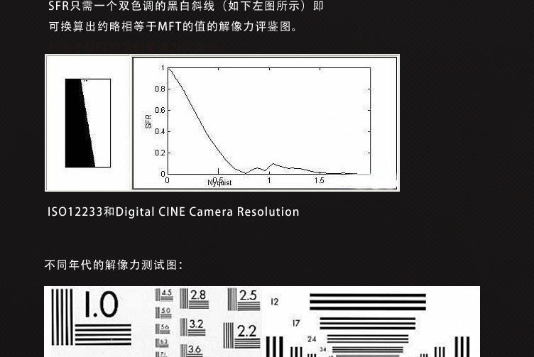 标准分辨率测试卡--详情750_17