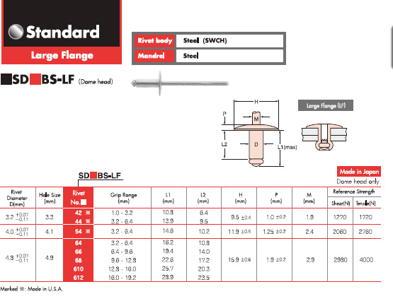 美国EMHART POP铆钉系列SD4/5/6/8BS-LF