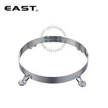 �����Բ�ξ�������EAST�������ߡ�